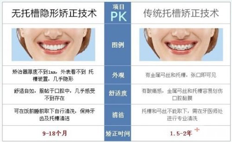牙博士种植牙：开启美丽笑容的新篇章